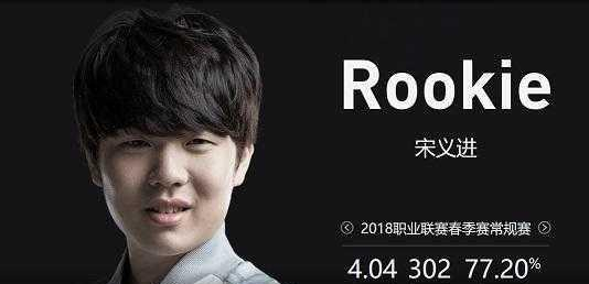围足够强