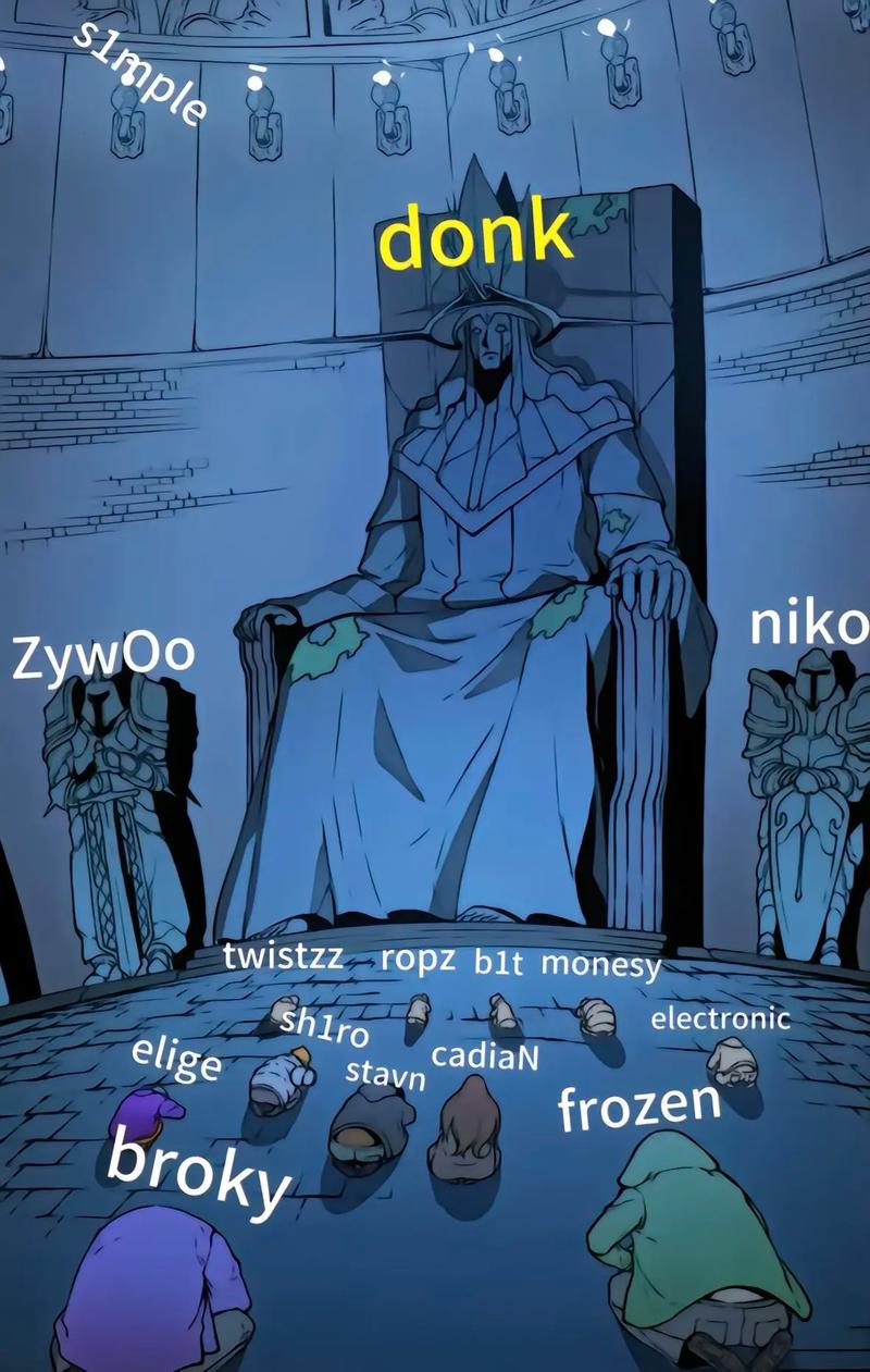 同时